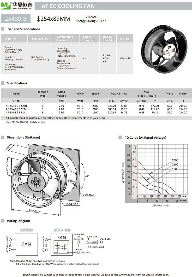 25489防水風扇 25489防水風扇