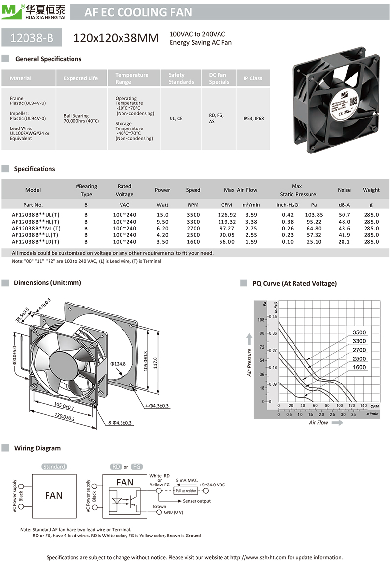 EC風扇12038 EC風扇12038