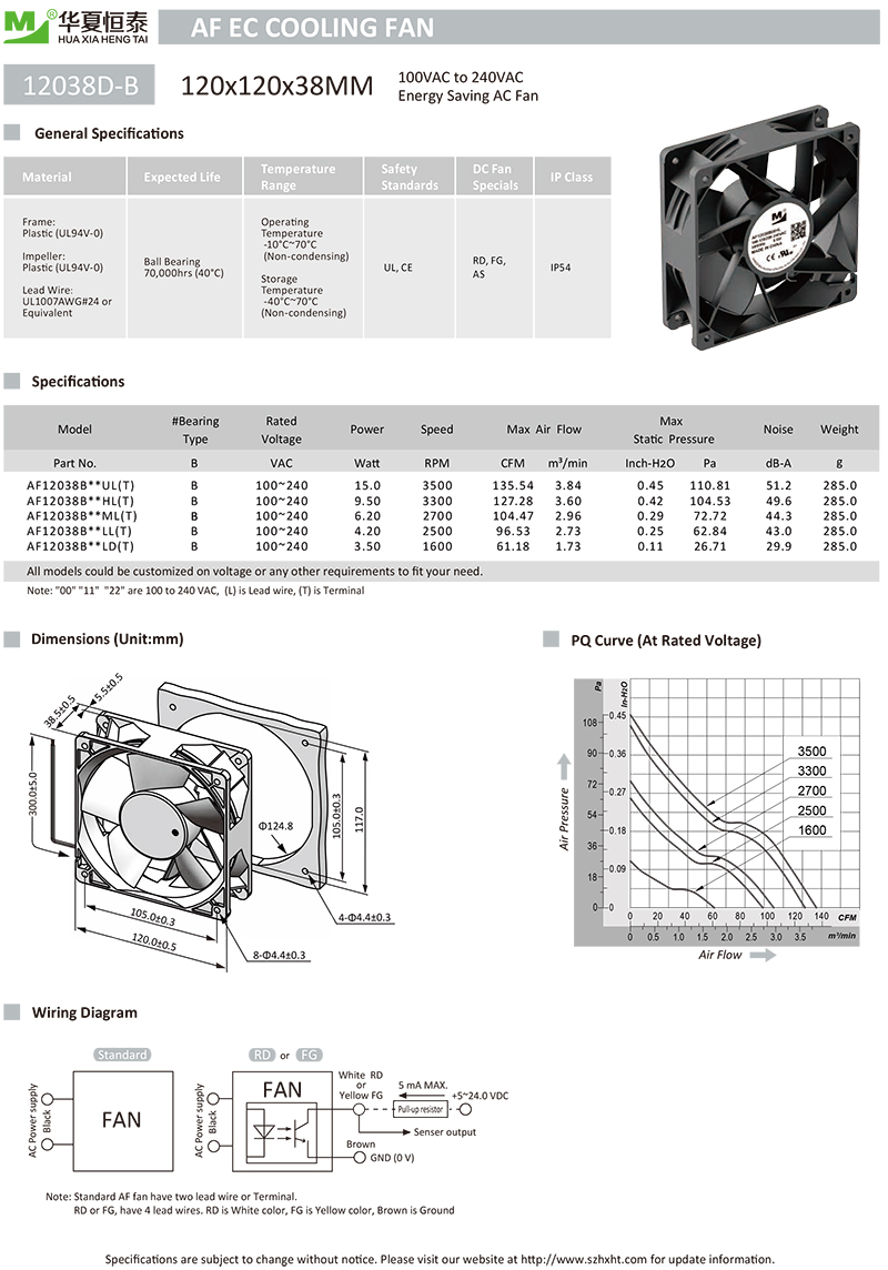 12038EC風扇 12038EC風扇