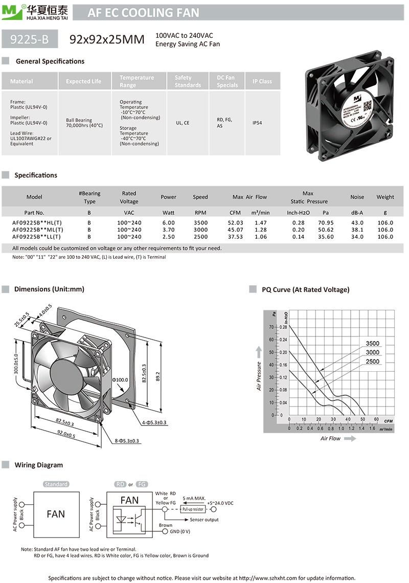 9225 EC風(fēng)扇 9225 EC風(fēng)扇