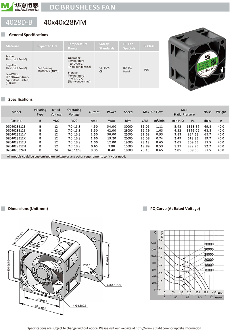 4028高轉速增壓風扇 4028風扇