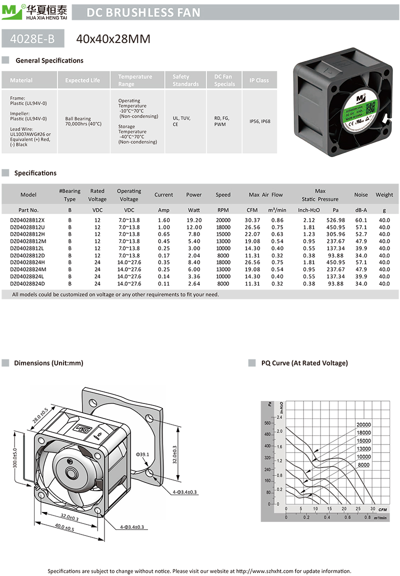 4028防水風(fēng)扇 4028防水風(fēng)扇