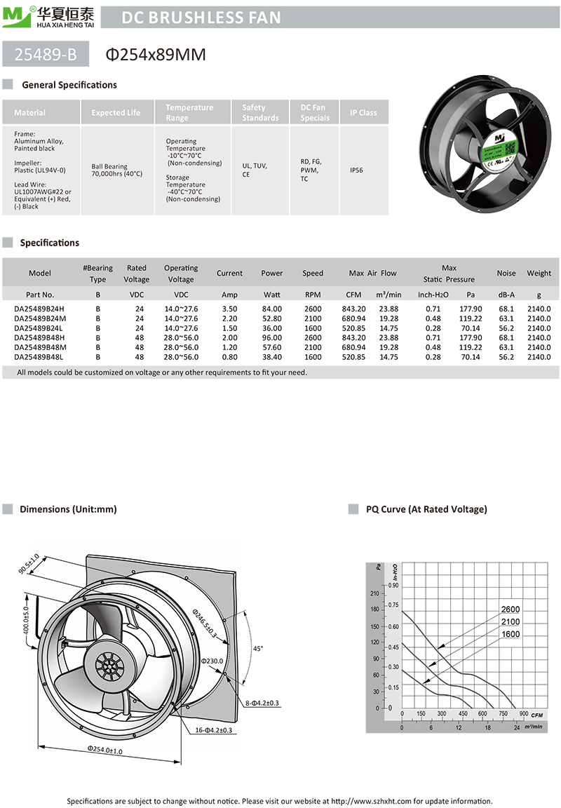 25489散熱風(fēng)扇 25489散熱風(fēng)扇