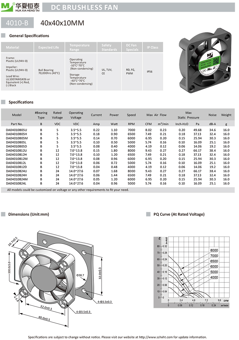 40x40x10mm 散熱風扇 4010風扇