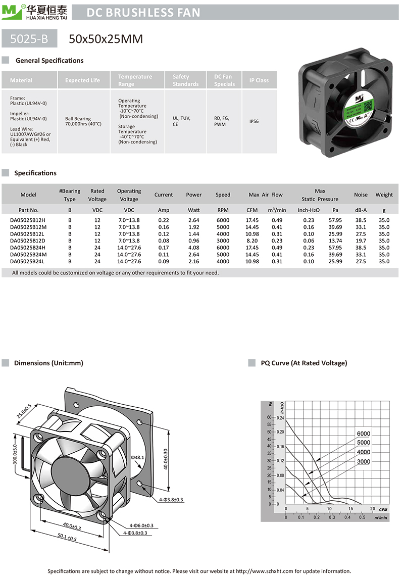 50x50x25mm散熱風扇 5025散熱風扇