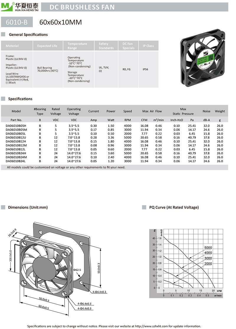 60x60x10mm散熱風扇 6010散熱風扇