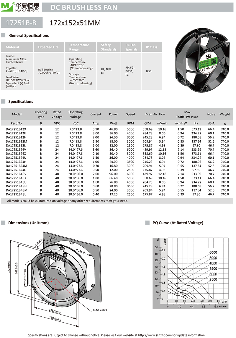 172mm充電樁散熱風扇 172mm充電樁散熱風扇