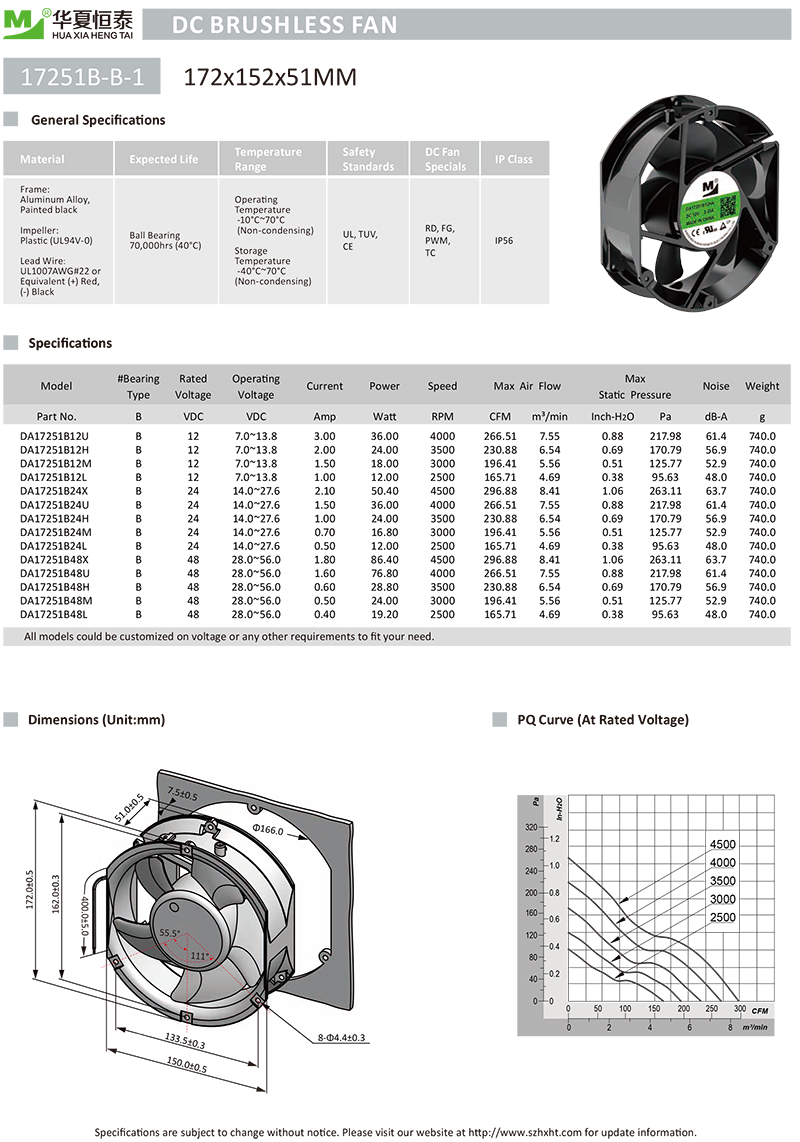 172mm散熱風扇 172mm散熱風扇