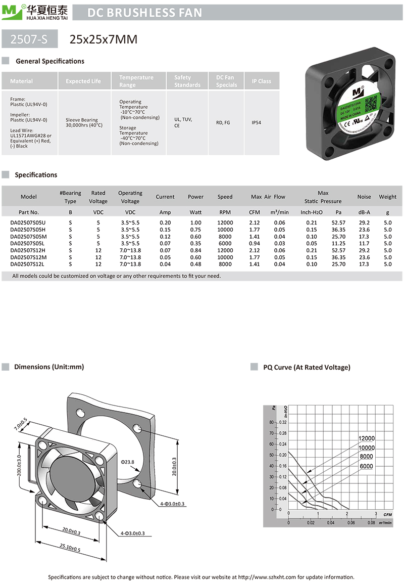 25x25x07mm 散熱風扇|2507散熱風扇,25mm微型設備散熱風扇 2507散熱風扇