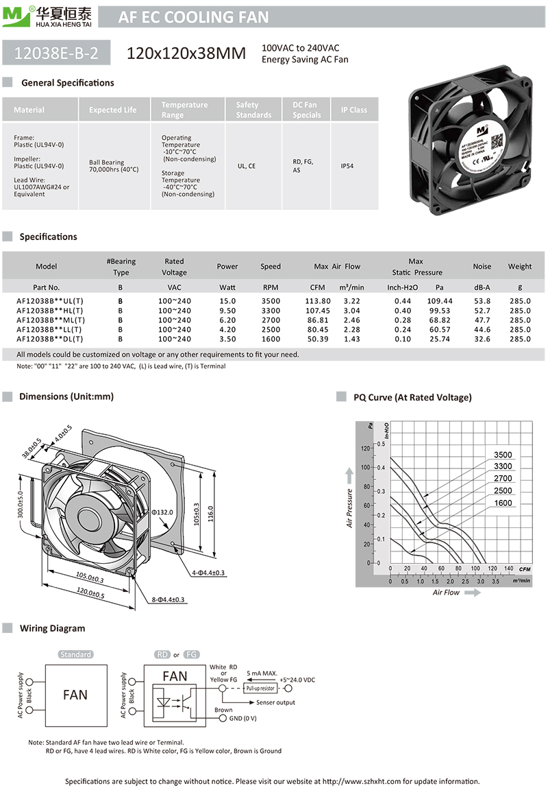 EC風(fēng)扇12038 EC風(fēng)扇12038
