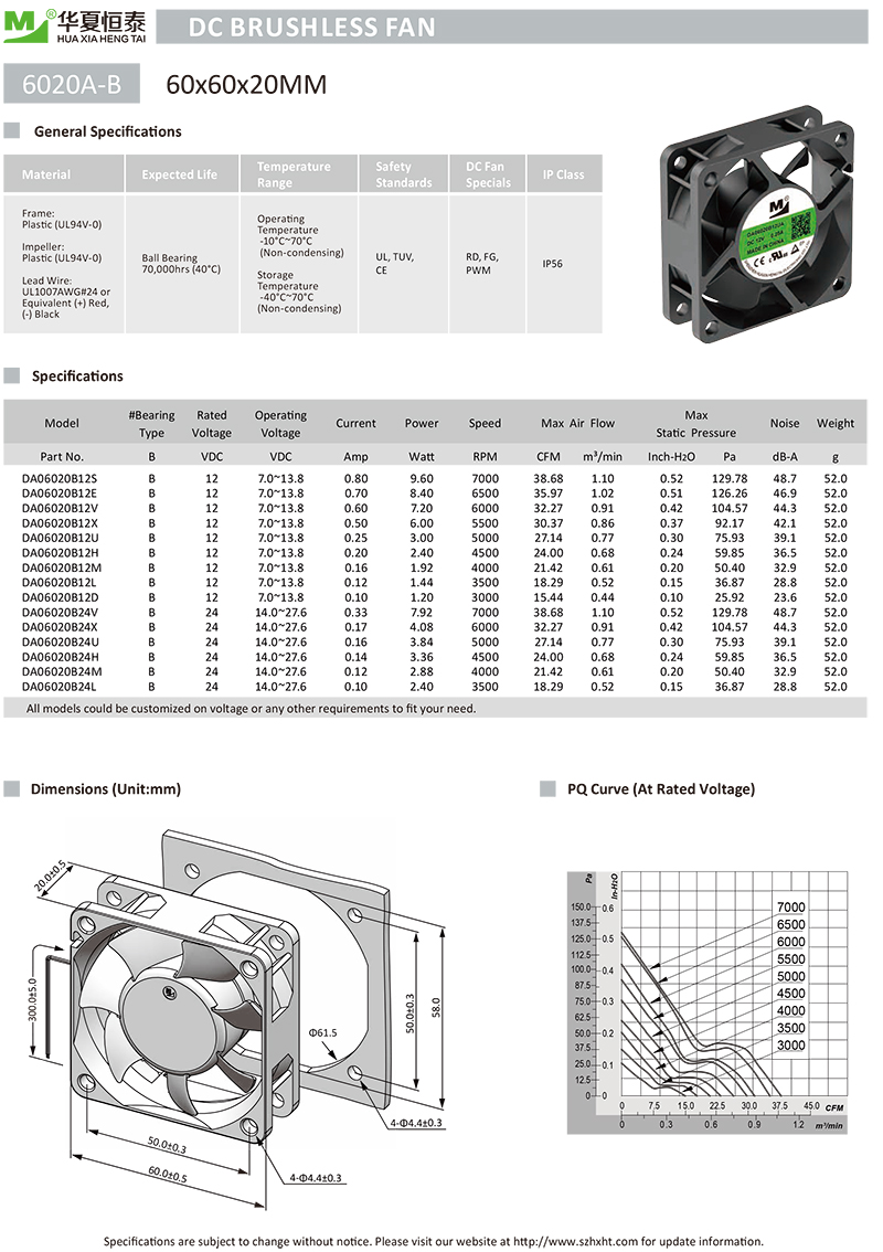 60x60x20mm散熱風扇 6020散熱風扇
