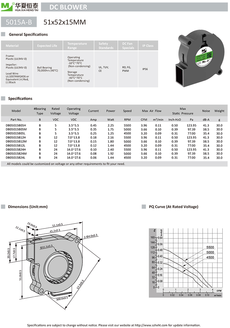 5015鼓風(fēng)機(jī) 5015鼓風(fēng)機(jī)